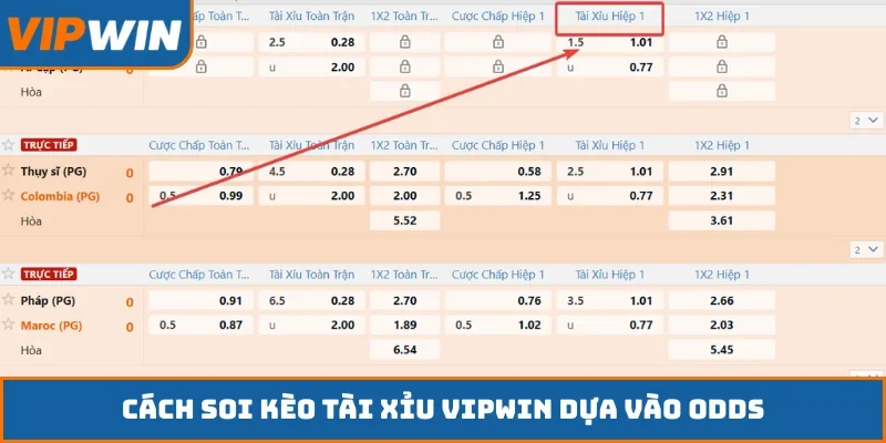 Cách soi kèo tài xỉu VIPWIN dựa vào odds