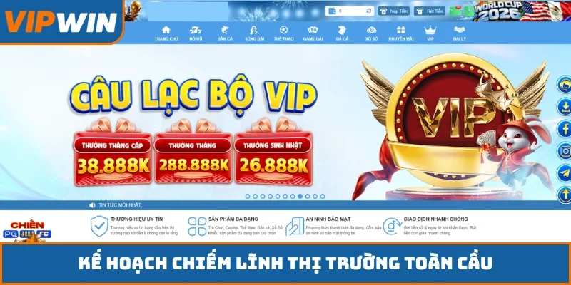 Kế hoạch chiếm lĩnh thị trường toàn cầu